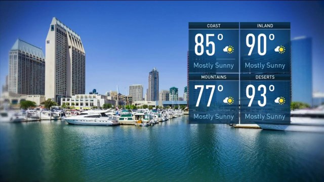 Jodi Kodesh's Morning Forecast for Thursday, September 29, 2016
