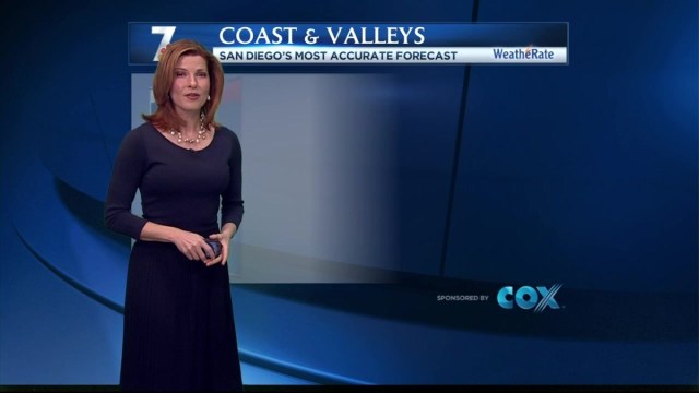 Dagmar Midcap's Forecast For January 29, 2015