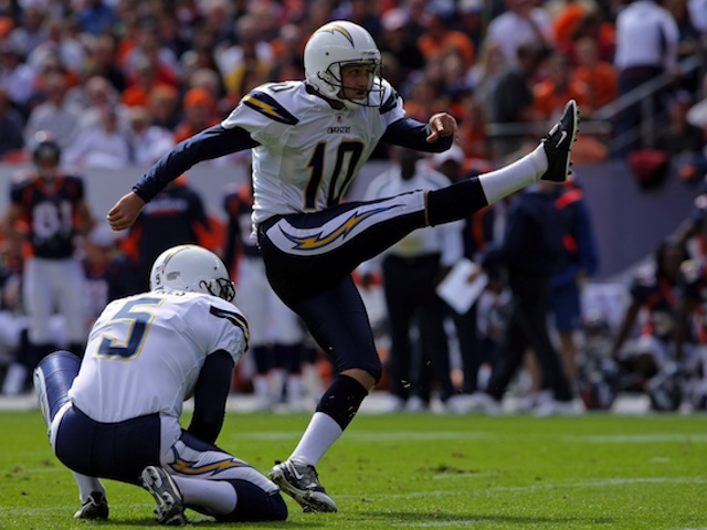 Fantasy Rankings: Top 8 Chargers