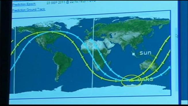 A lot of people were looking to the Heavens Friday night, as a tardy satellite descended toward Earth