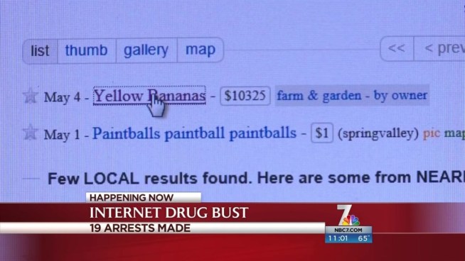 Code name for viagra on craigslist