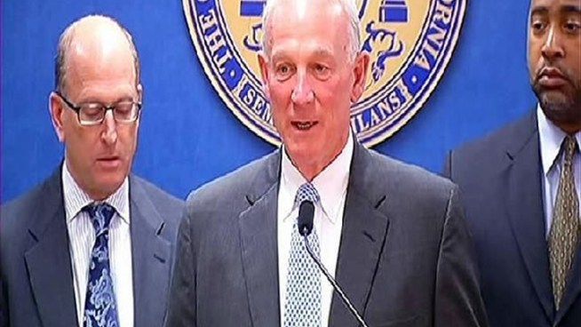 Mayor Jerry Sanders spoke at a press conference today, saying San Diego is back on track with finances. NBC 7 political reporter Gene Cubbison spoke to Council Member Carl DeMaio who believes some of the financial crises aren't over.