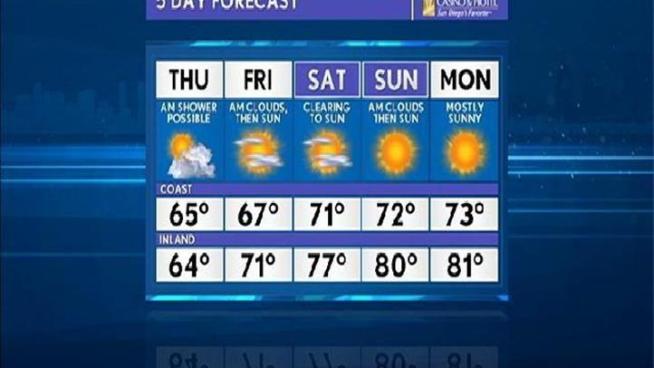Jodi Kodesh has the Forecast for Wednesday, October 5, 2011.