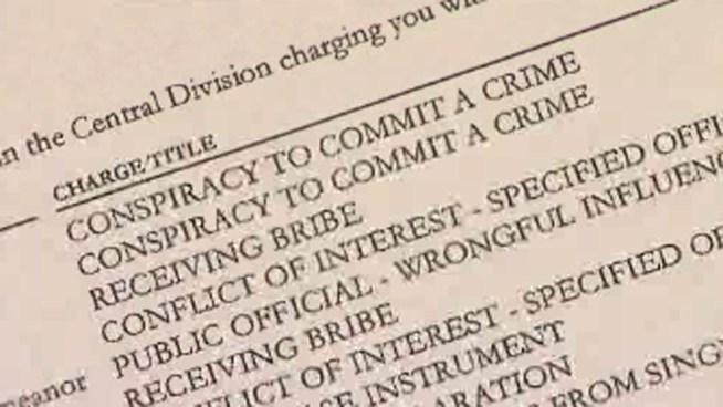 A Grand Jury has voted to indict leading educators in the Sweetwater Union High School District. In an NBC 7 exclusive,  Rory Devine explains the latest in the South County corruption probe and exactly who is being indicted.