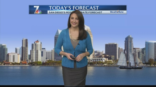 Jodi Kodesh's Morning Forecast for Friday Feb 15, 2013