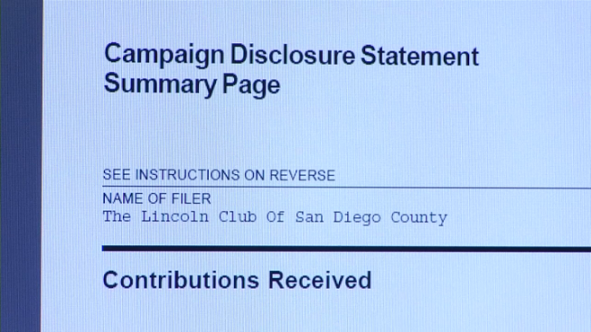 Mayoral candidates Carl DeMaio and Bob Filner filed their donor reports for the summer. NBC 7 political reporter Gene Cubbison spoke to experts about what the historically high donations mean for the general election.