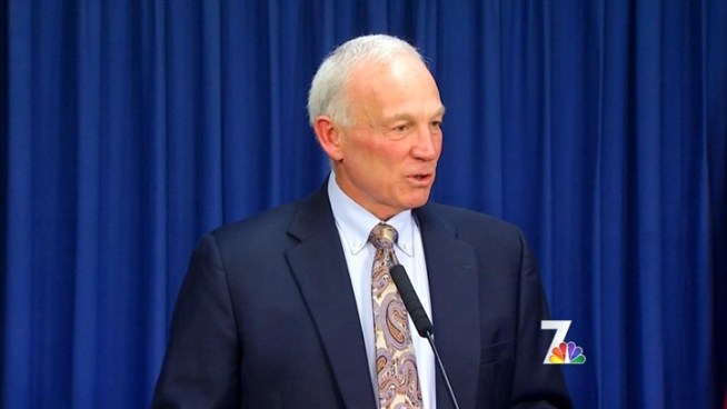 Mayor Jerry Sanders gave his last press conference on Wednesday and reflected about his time in office.