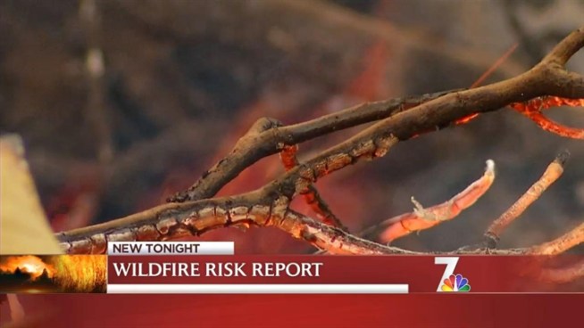 NBC 7's Tony Shin reports on a new study looking at which San Diego communities are at the most risk of a damaging wildfire.