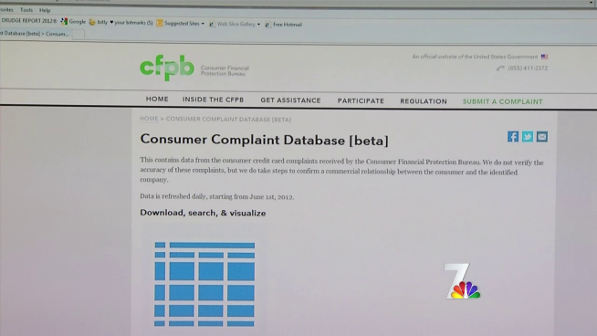 A new federal website is designed to take complaints from people unhappy with their credit cards. Consumer Bob takes a look at the website and how it could help big banks resolve consumer complaints.