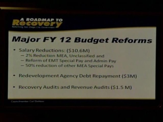 City Councilman offers deficit-to-surplus budget strategy after defeat of Prop. D.