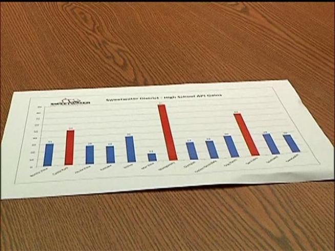 Strong allegations of unethical practices have been lobbied against the <a title=
