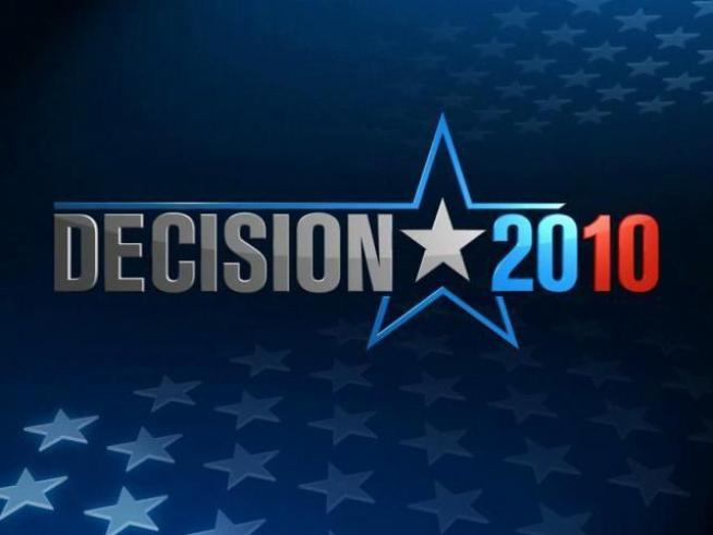 City officials debate over the most intensely fought measure before city voters.