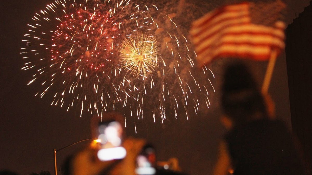 City of El Cajon hopes you don’t call 911 unnecessarily this Fourth of