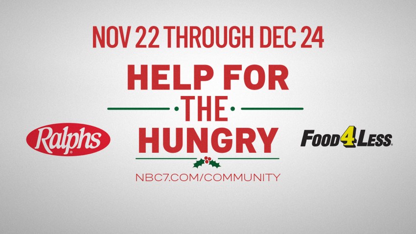20218920 FSFin Help for Hungry 2019