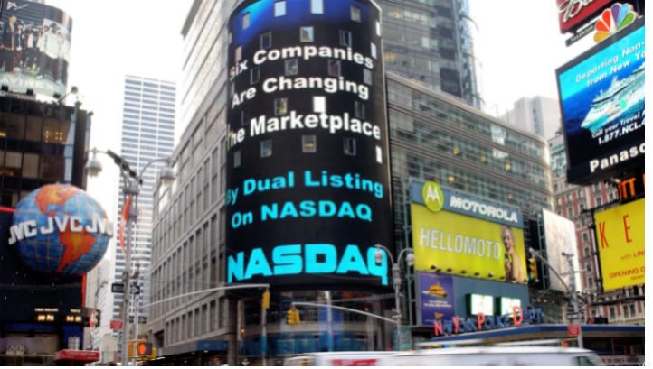 2864190SC001_nasdaq.resize