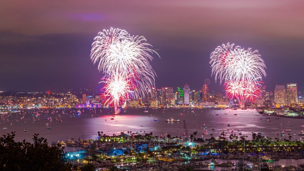 Where to Watch Fourth of July Fireworks in San Diego NBC 7 San Diego