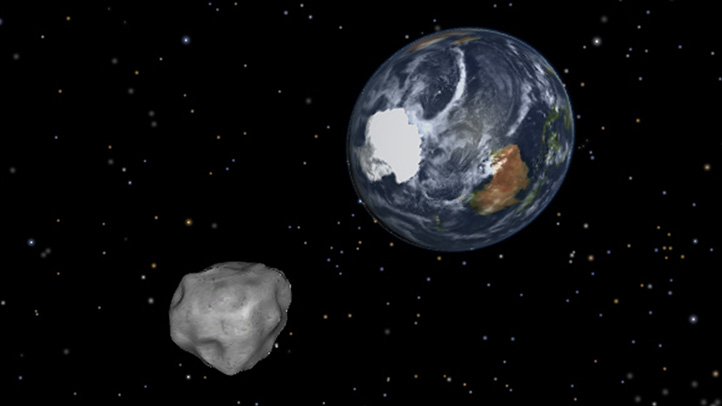 Closest Asteroid