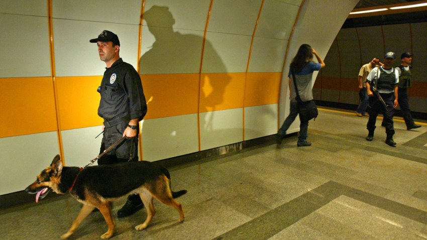 TURKEY SECURITY