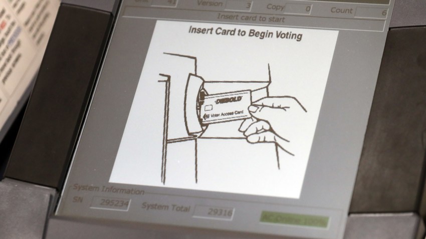 2020 Election Security