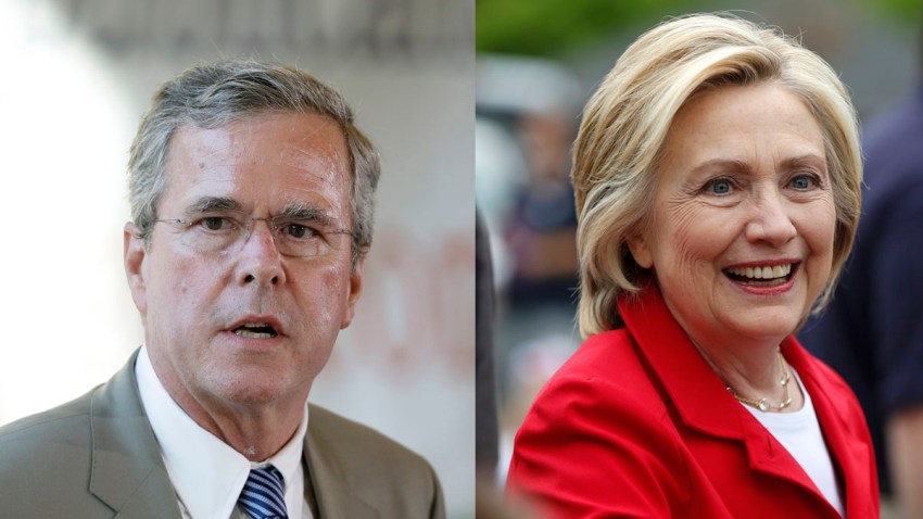 DEM 2016 Clinton
