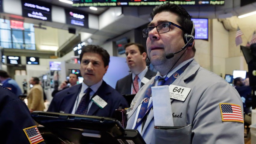 Financial Markets Wall Street