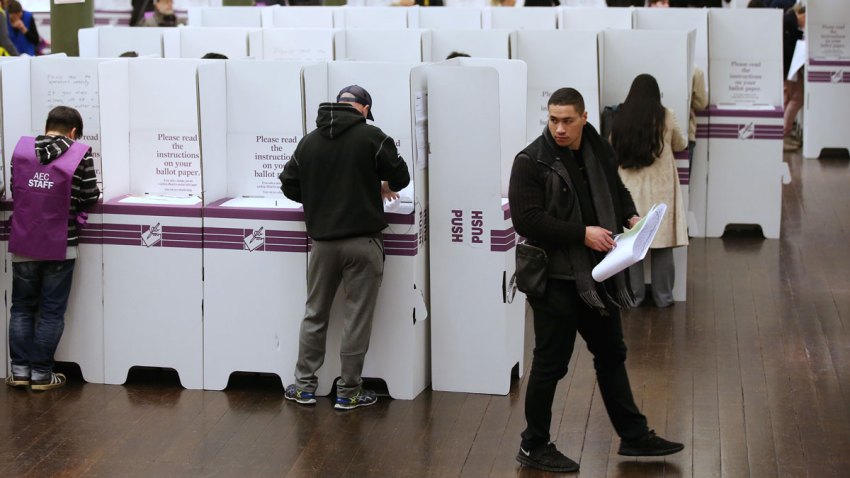Australia Election