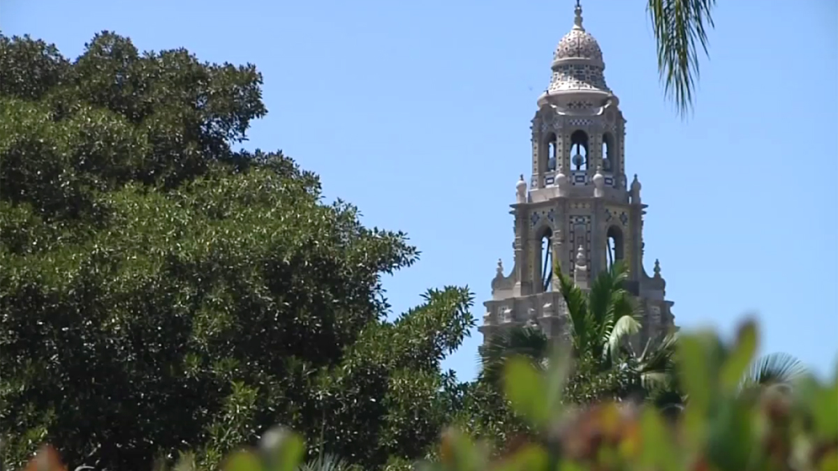 Parking is still free in Balboa Park on these holidays