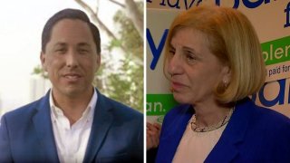 State Assemblyman Todd Gloria (left) and San Diego City Councilwoman Barbara Bry (right).