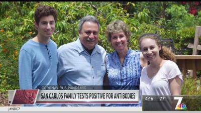 All In The Family Covid 19 Antibody Test Reveals Past Infections Nbc 7 San Diego