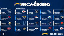 Chargers-2016-schedule