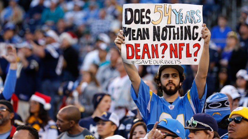 Chargers Fan Dean Sign