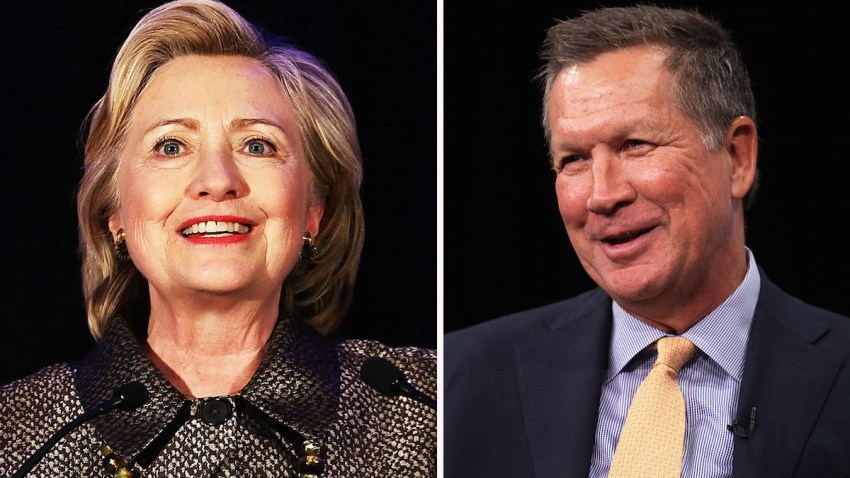Clinton Kasich