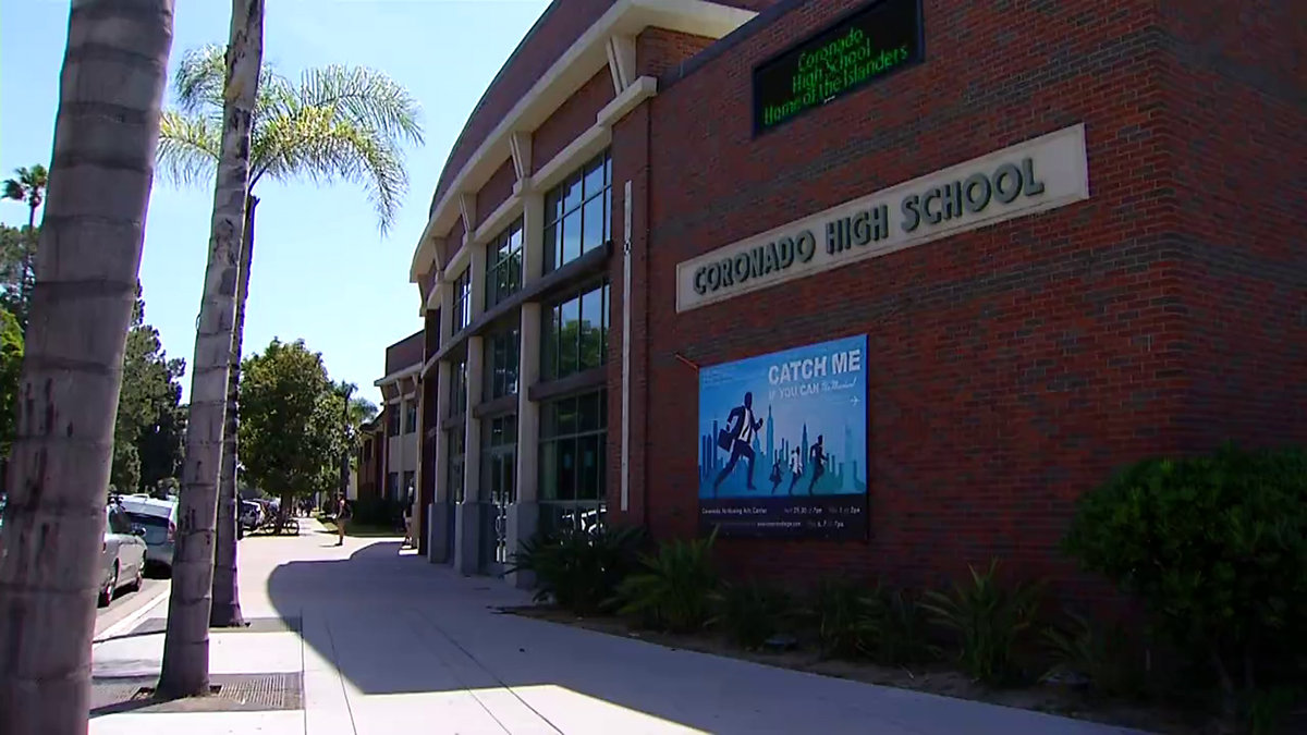 School Board Votes to Fire Coronado Basketball Coach Following Postgame
