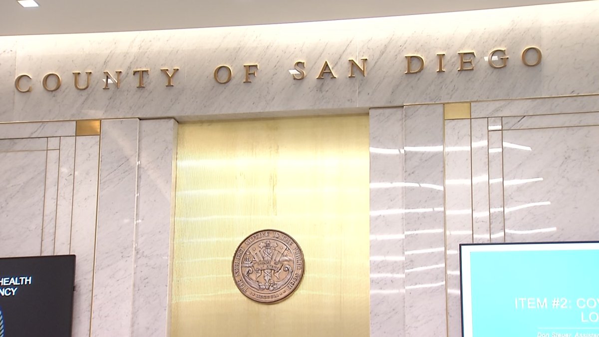 $7.35B Budget Passed in San Diego County for New Fiscal Year - Vimarsana News