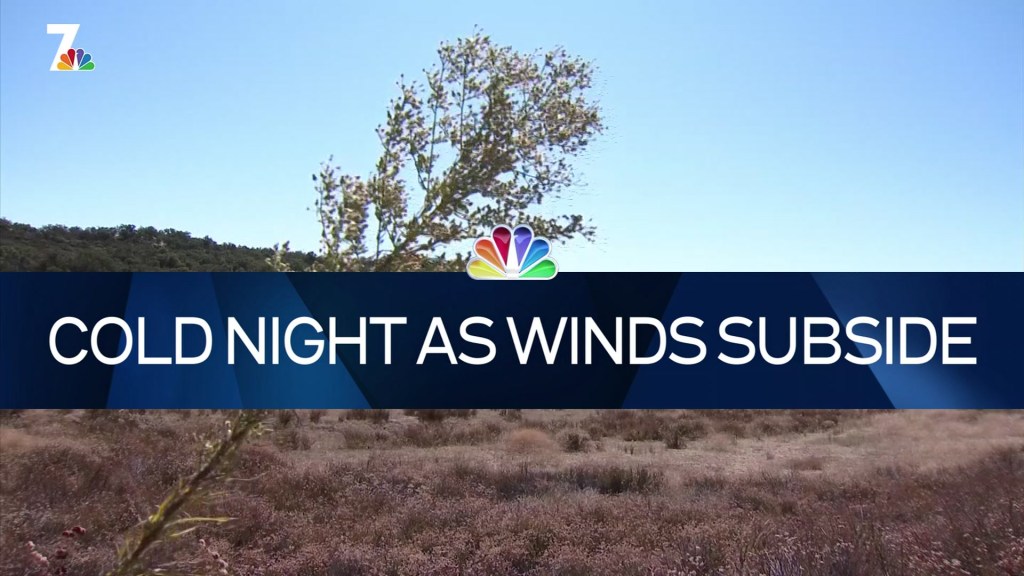 Ghouls Bloody Nights Codes June 2020 Robux Generator Trackid Sp 006