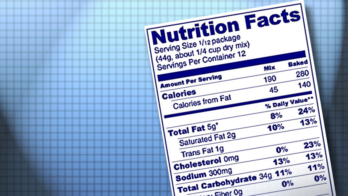 Here’s what food labels really mean NBC 7 San Diego