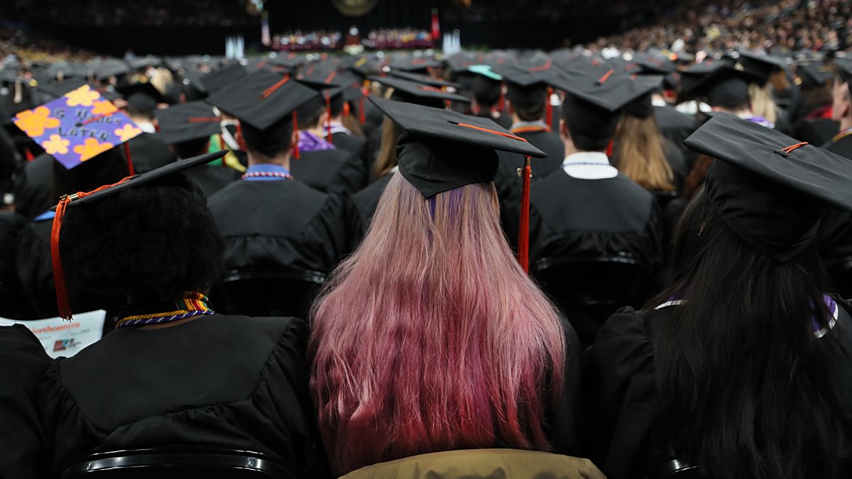 Proms, Graduation, AP Exams and SAT’s; Much to be Figured Out for High ...