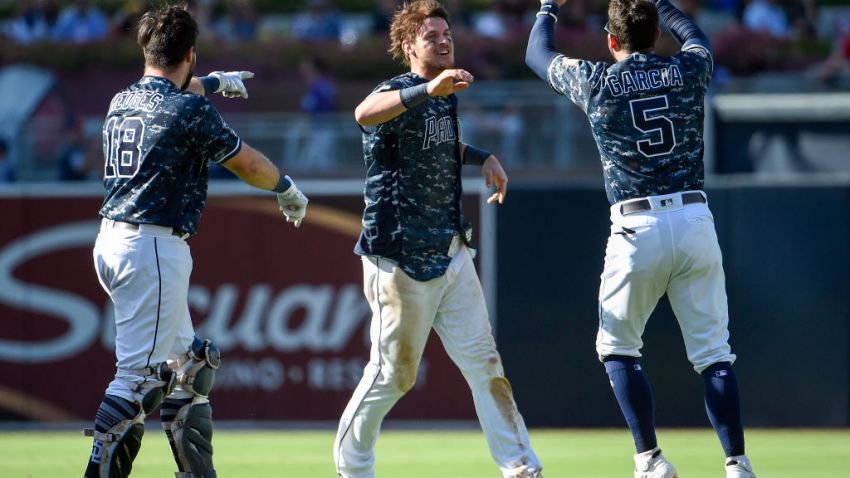 Wil Myers