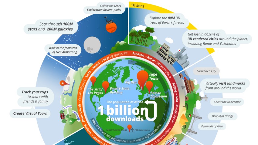 GoogleEarth2