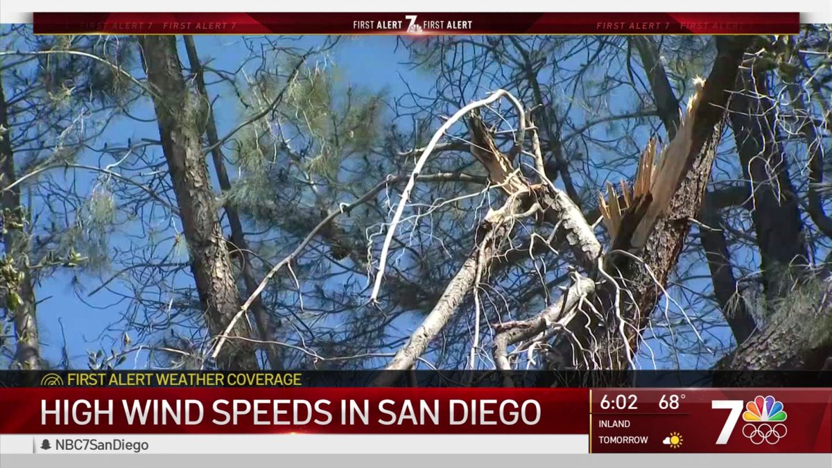 Santa Ana Winds Around San Diego County NBC 7 San Diego