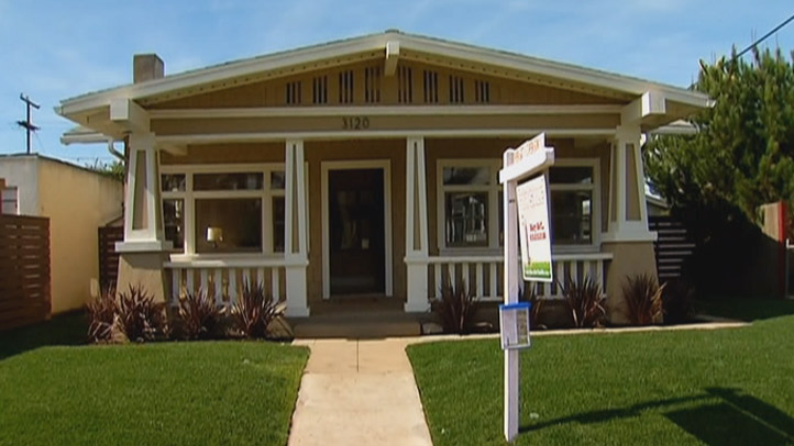 Housing-Market-Impact