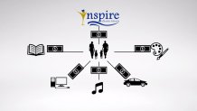 Inspire Funding Graphic