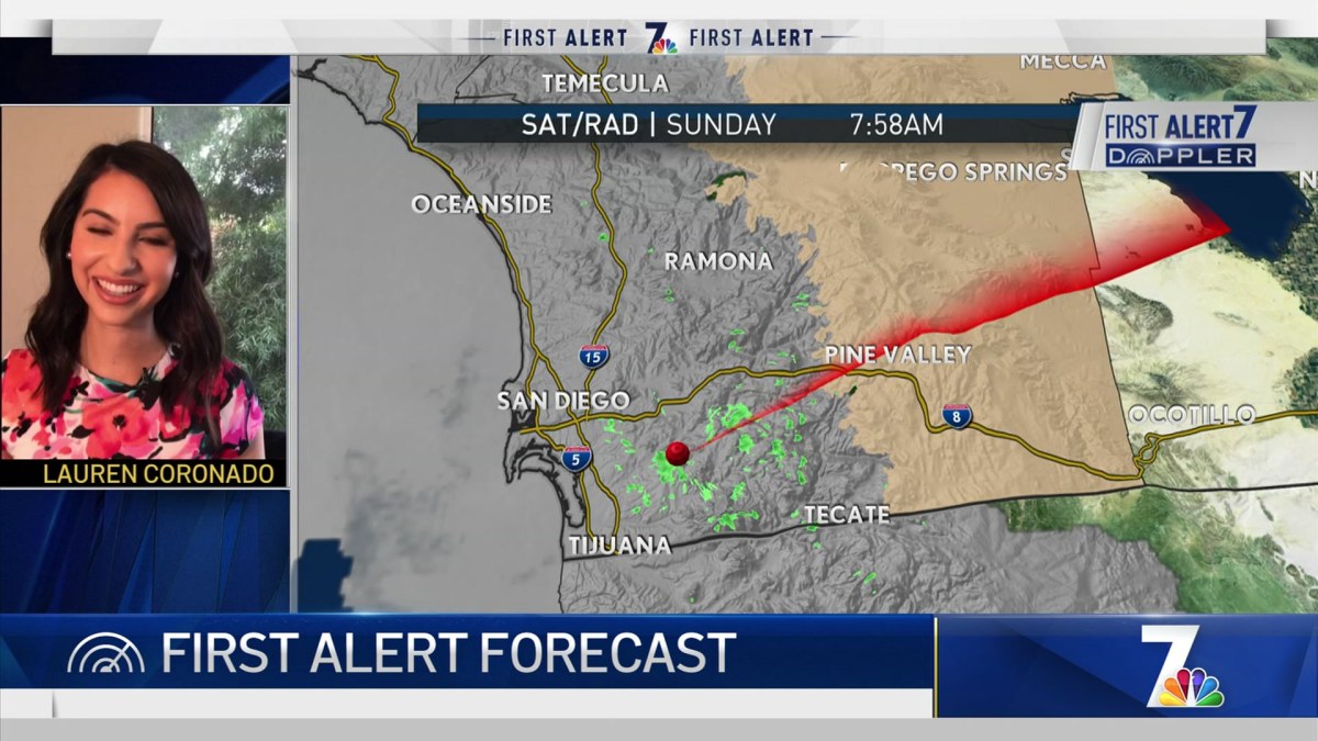 Lauren Coronado’s Morning Forecast for the Morning of April 12, 2020