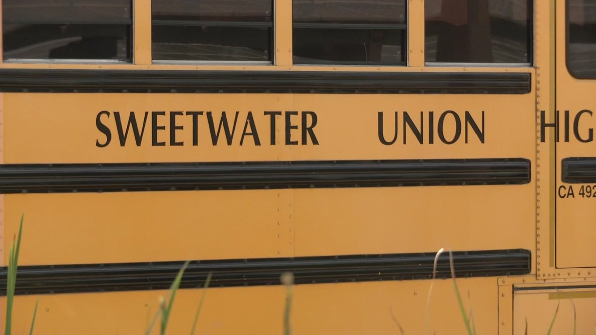 High Schools – Sweetwater Union High School District