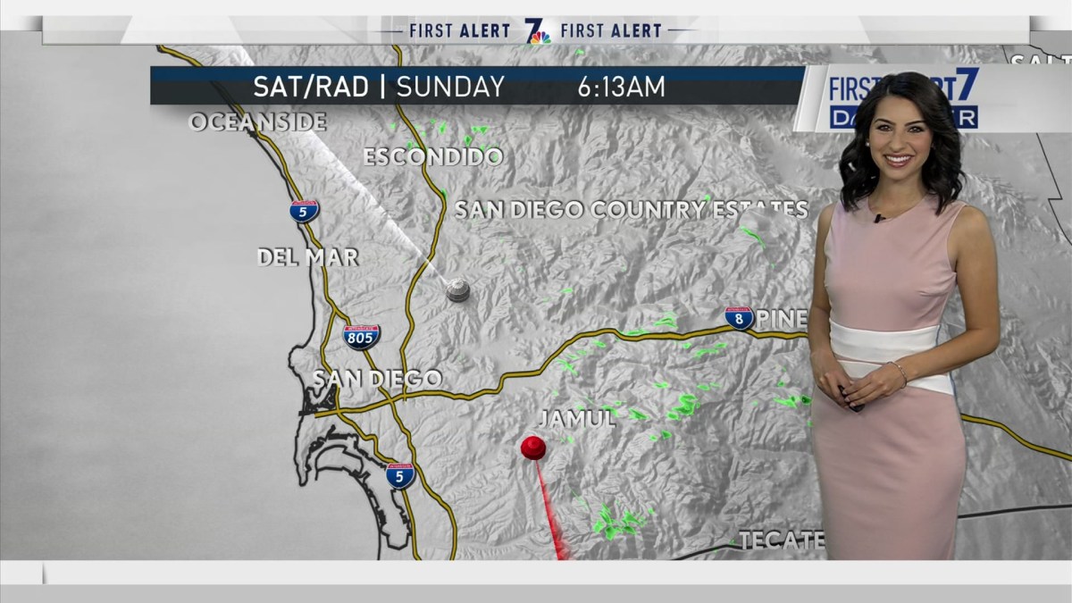 Lauren Coronado’s Morning Forecast for Dec. 22, 2019 NBC 7 San Diego