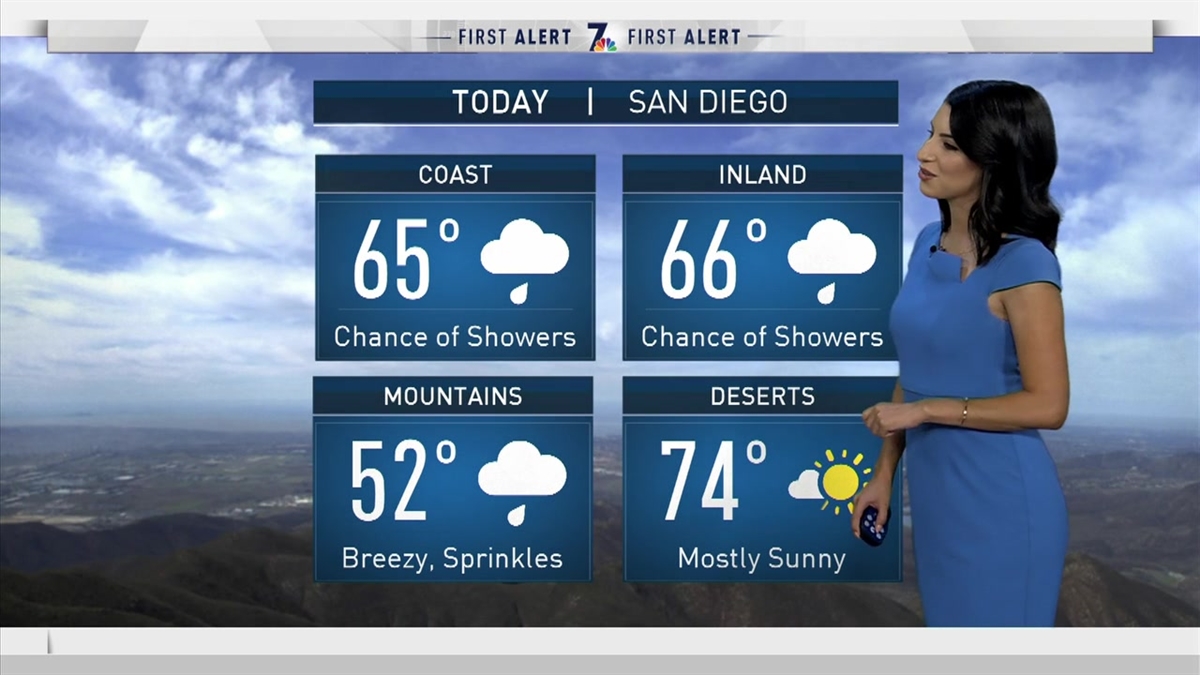 Lauren Coronado’s Weekend Morning Forecast for Dec. 14, 2019 NBC 7