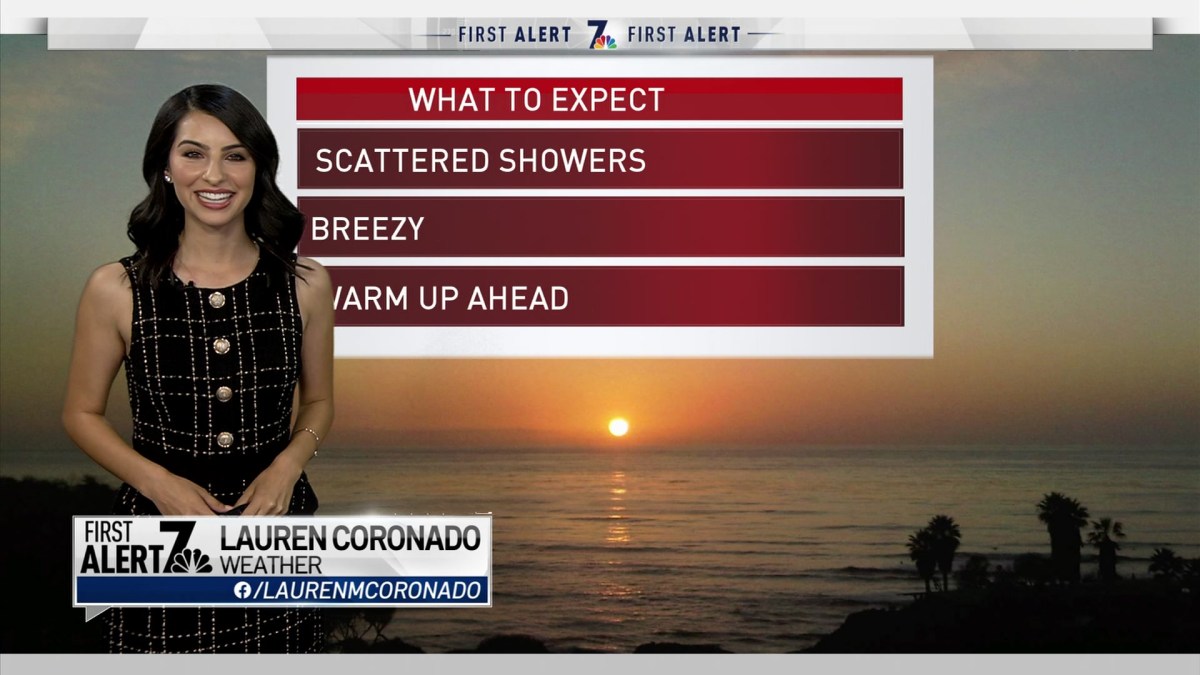 Lauren Coronado’s Weekend Evening Forecast for March 1, 2020 NBC 7