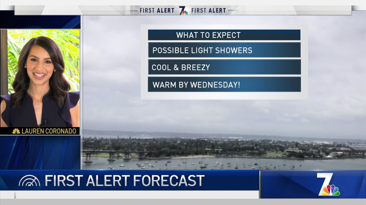 Lauren Coronado’s Weekend Morning Forecast for April 19, 2020 NBC 7