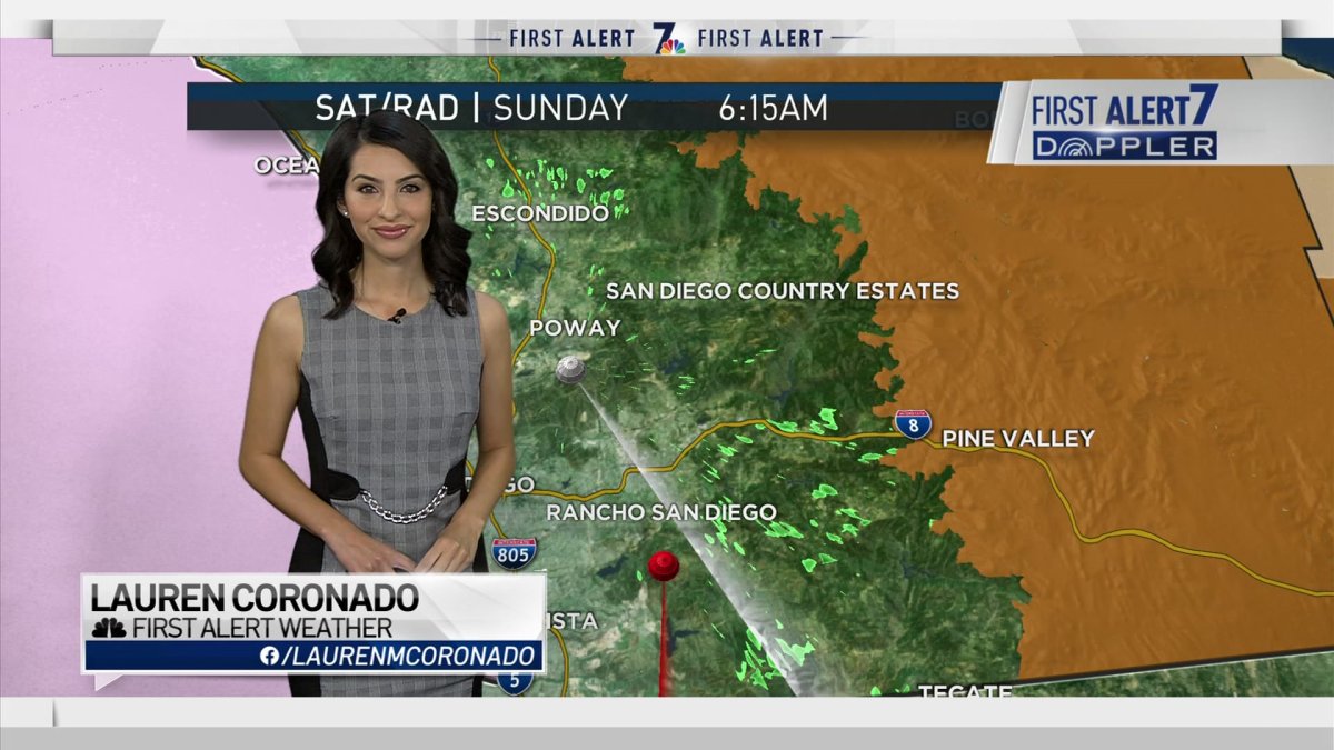Lauren Coronado’s Weekend Morning Forecast for Feb. 2, 2020 NBC 7 San