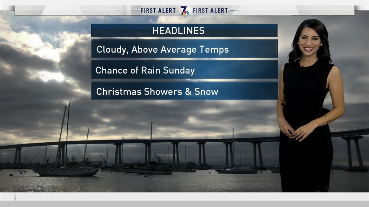 Lauren Coronado Weekend Morning Forecast for Dec. 21, 2019 NBC 7 San